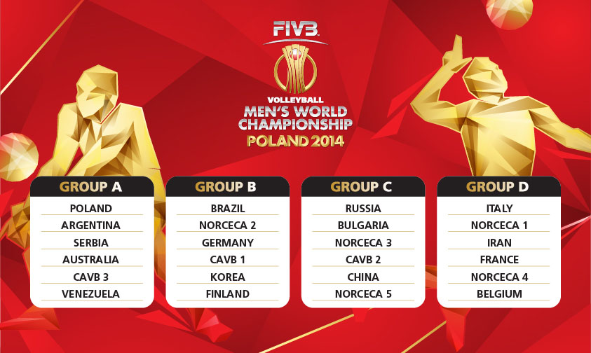 Drawing of Lots - FIVB Volleyball Men's World Championships 2022 