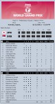 2011 FIVB World Grand Prix Results