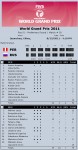 2011 FIVB World Grand Prix Results