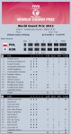 2011 FIVB World Grand Prix Results