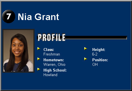 nia grant volleyball