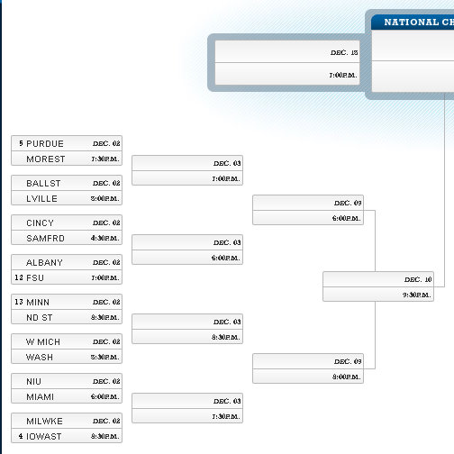 2011 NCAA Women's Volleyball Playoffs