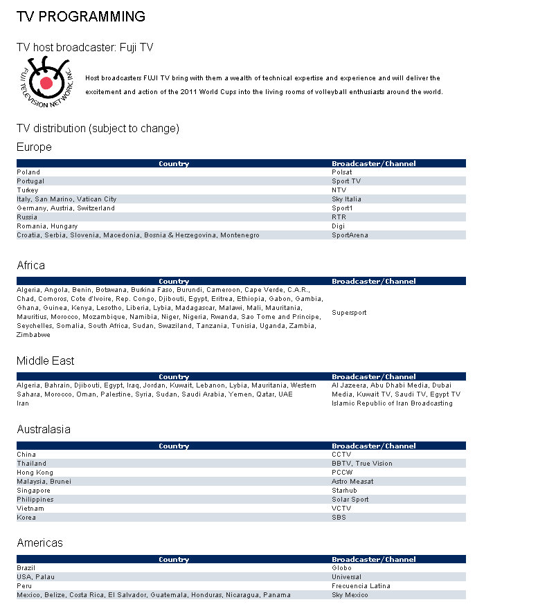 2011 FIVB World Cup Schedule