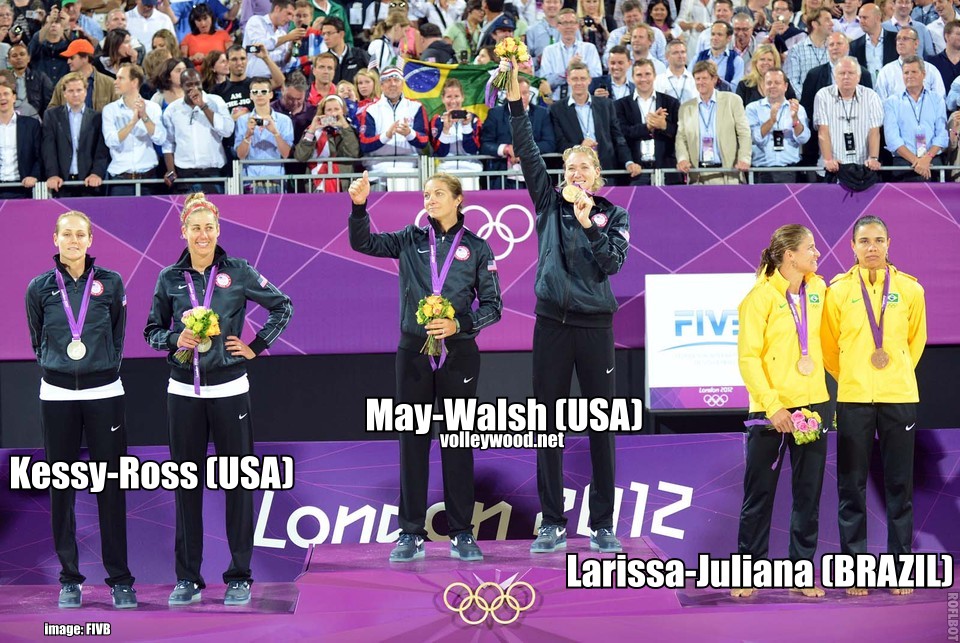 misty may kerri walsh mvp