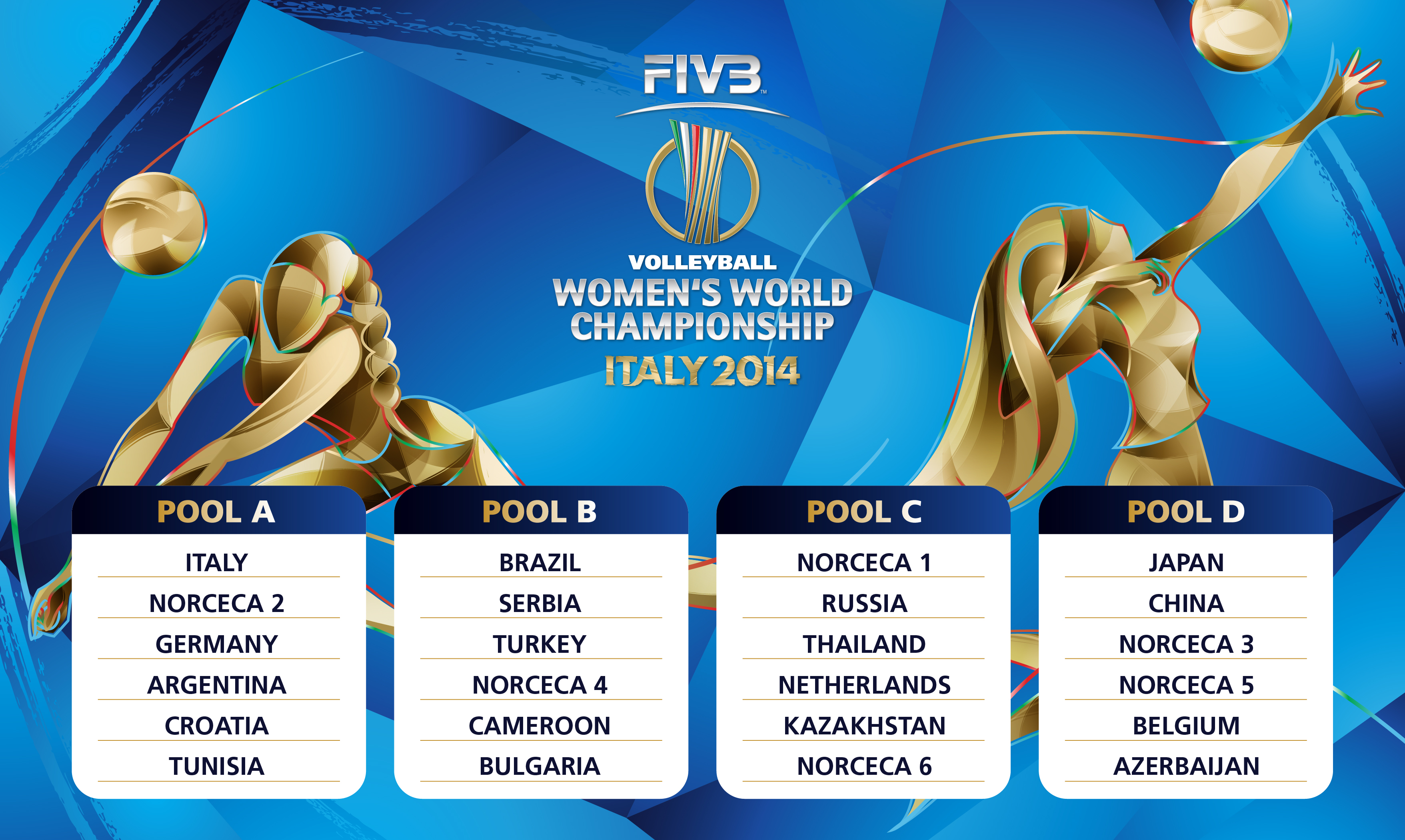 2014 FIVB Volleyball Women's World Championship - Wikipedia