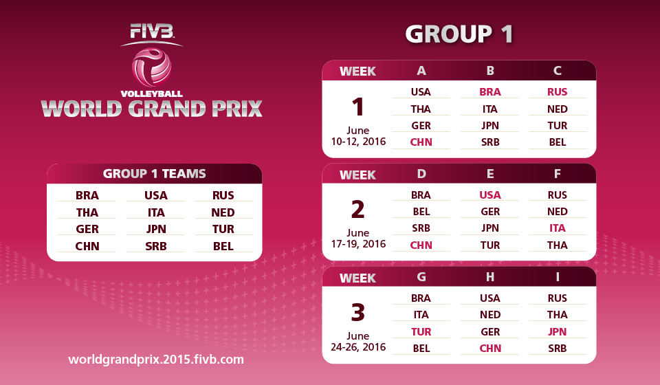 2016 FIVB Women's World Volleyball Grand Prix 1