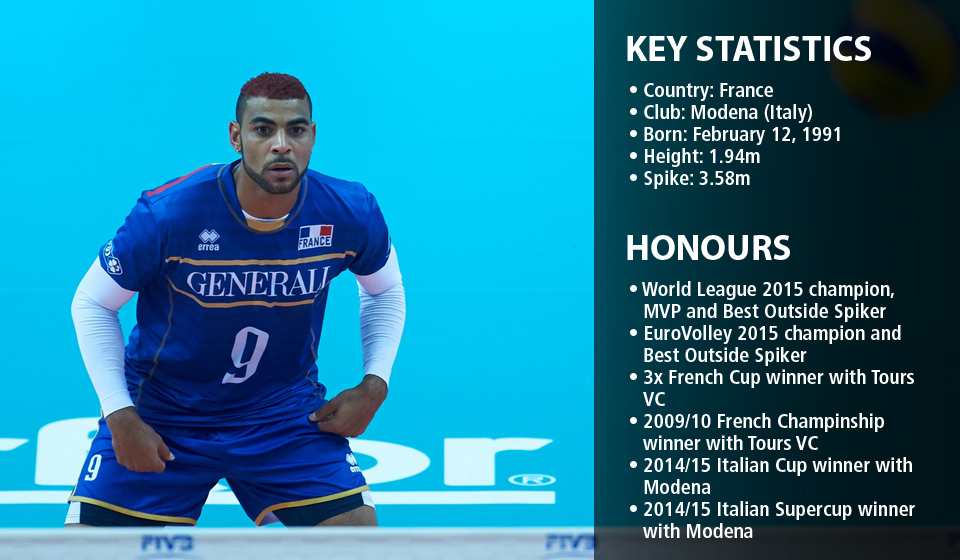 Earvin Ngapeth Best Volleyball Player 6