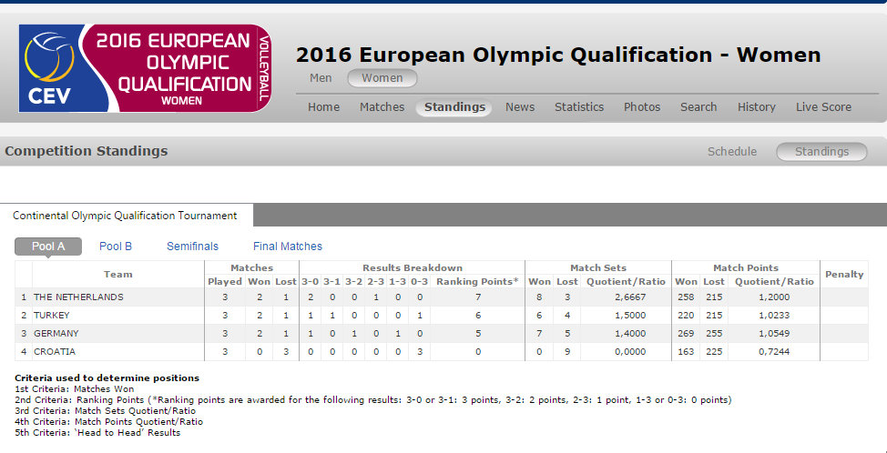 Fullscreen capture 172016 85250 AM