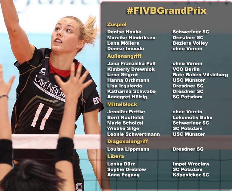 Germany Women's Volleyball Roster 2016