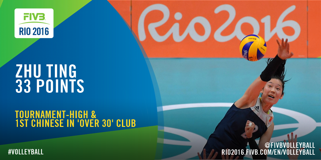 zhu ting best volleyball player 2