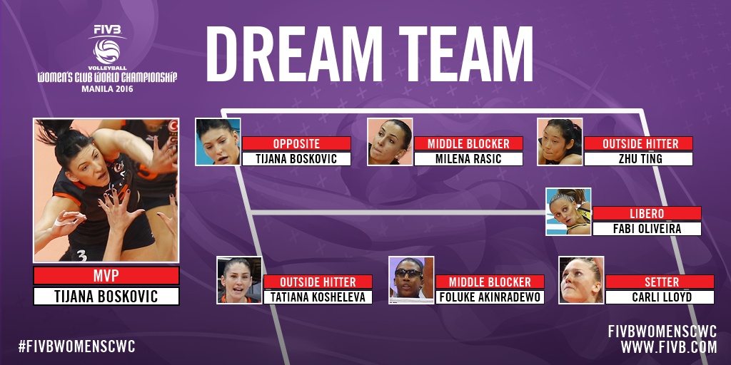 2016-fivb-club-world-championship-dream-team-2